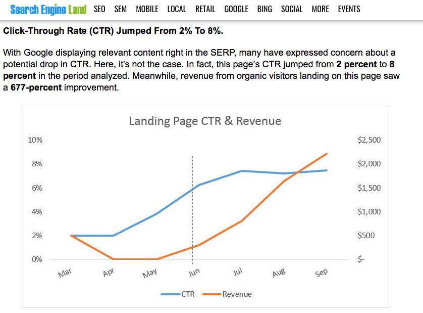 Rich snippet: cosa sono e come usarli per gli e-commerce