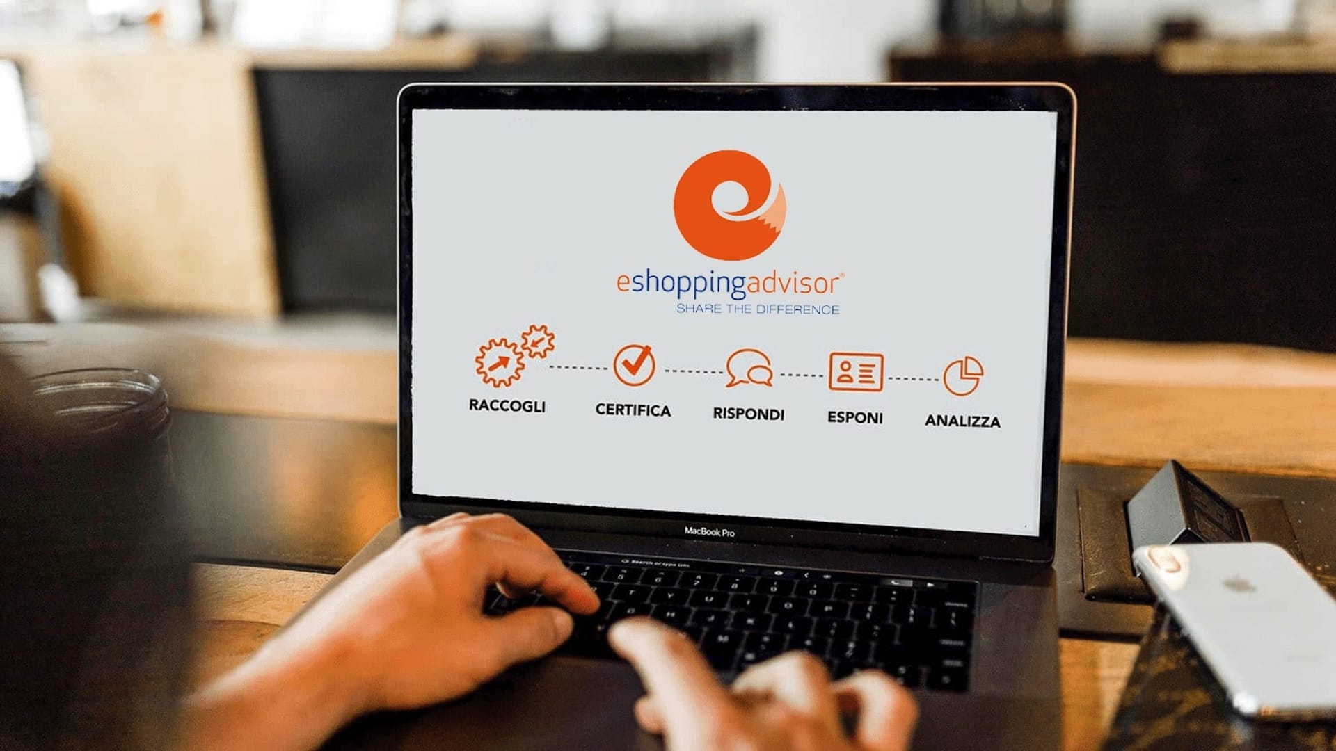 “Posizionare il tuo negozio online con le recensioni clienti in 5 step: il modello R.C.R.E.A. di eShoppingAdvisor”