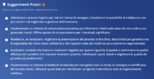 Analisi AI Recensioni: La Dashboard per Trasformare il Feedback in Profitto