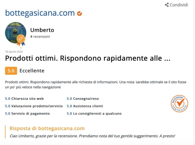 5 Esempi Dai Quali Prendere Spunto Per Scrivere Recensioni Online